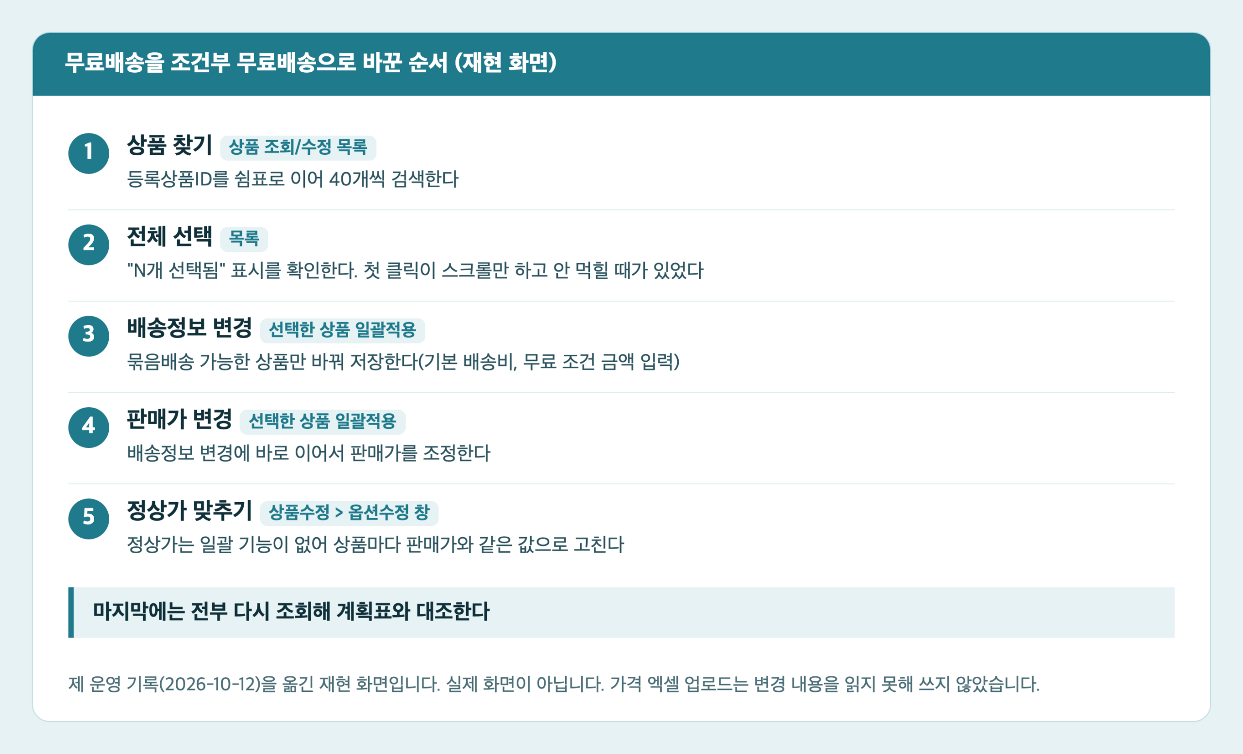 쿠팡 무료배송을 조건부 무료배송으로 바꾼 5단계 카드. 상품 찾기, 전체 선택, 배송정보 변경, 판매가 변경, 정상가 맞추기