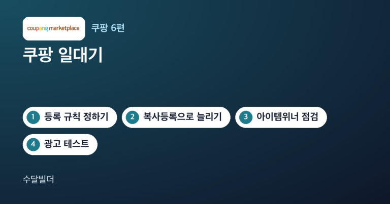 쿠팡 일대기 글의 대표 이미지. 쿠팡 마켓플레이스 로고와 입점부터 주문 8건까지 한 일을 순서대로 적은 칩이 놓여 있다