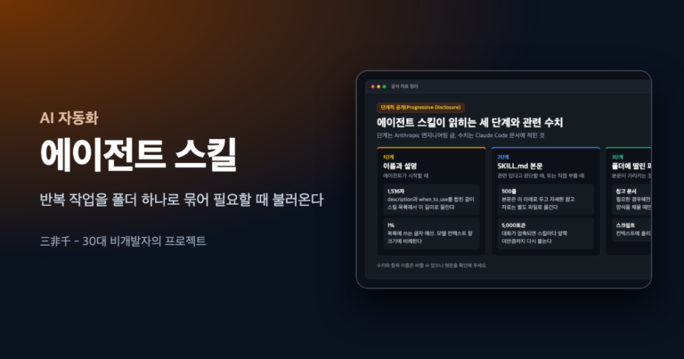 에이전트 스킬 글의 대표 이미지. 스킬이 세 단계로 읽히는 구조를 정리한 카드가 오른쪽에 놓여 있다