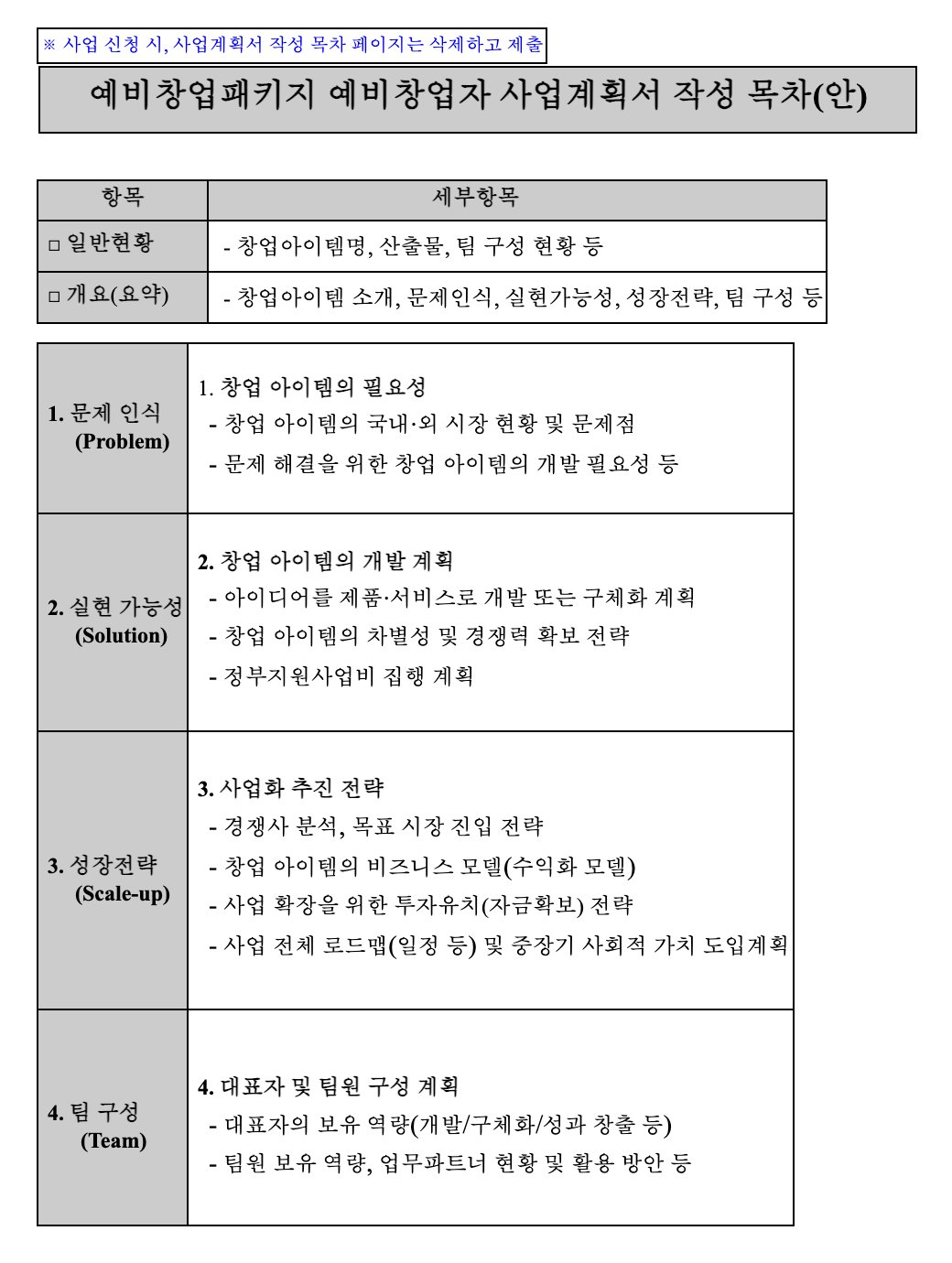 2026년도 예비창업패키지 예비창업자 사업계획서 작성 목차. 일반현황과 개요 아래에 문제 인식, 실현 가능성, 성장전략, 팀 구성 네 항목과 세부 항목이 표로 적혀 있다