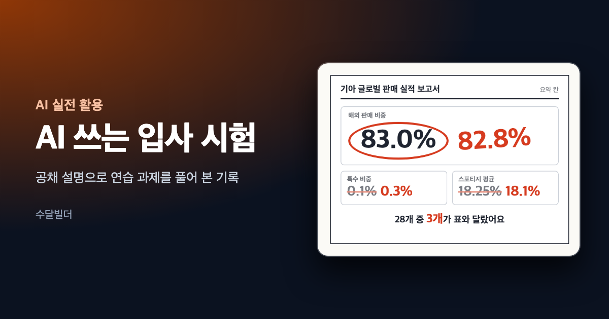 공채 AI 시험 연습 글의 대표 이미지. 왼쪽에 제목이 있고 오른쪽에 시험지 모양 카드가 놓여 있으며, 보고서의 해외 판매 비중 83.0%에 빨간 동그라미가 쳐져 있고 표로 계산한 값 82.8%가 빨간 글씨로 적혀 있다