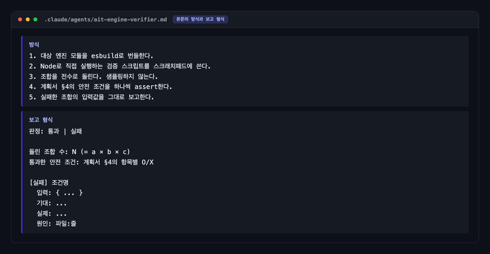 ait-engine-verifier 정의 파일의 본문을 옮긴 카드. 위 칸에는 번들, 검증 스크립트 작성, 조합 전수 실행, 안전 조건 확인, 실패 입력 보고의 다섯 단계가 있고 아래 칸에는 판정과 돌린 조합 수를 적는 보고 형식이 있다