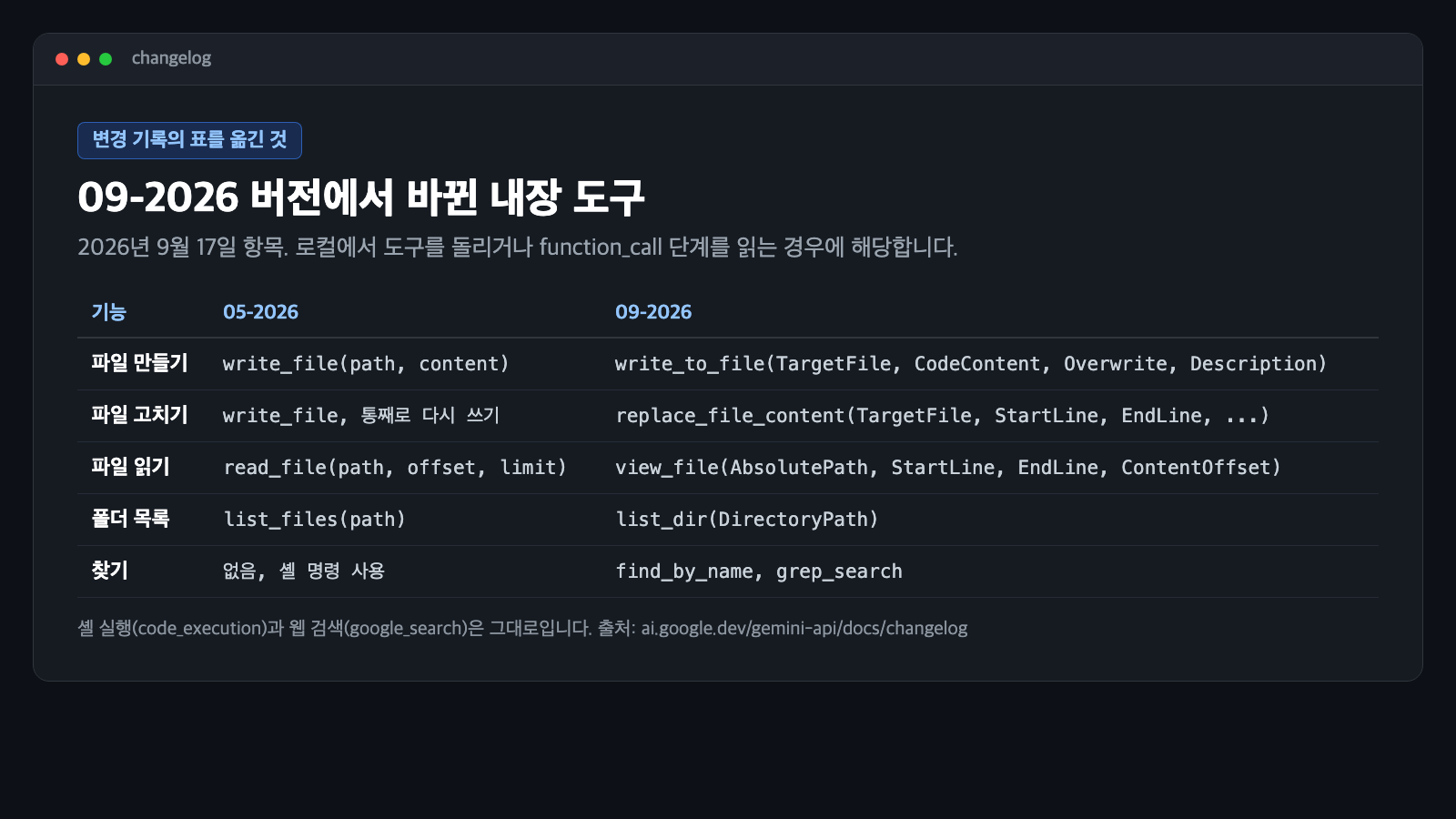05-2026과 09-2026의 내장 파일 도구 이름과 인자를 비교한 카드