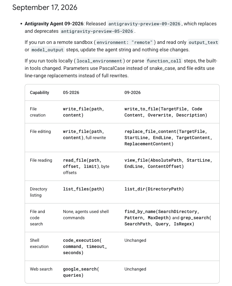 Gemini API 변경 기록의 2026년 9월 17일 항목. 안티그래비티 에이전트 09-2026 공개와 내장 도구 이름 변경 표가 보인다