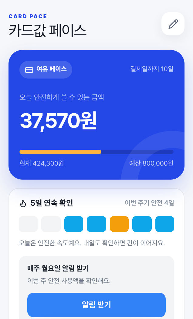 카드값 페이스 화면. 오늘 안전하게 쓸 수 있는 금액과 결제일까지 남은 날