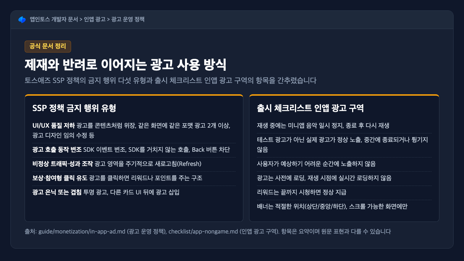 광고 SSP 정책의 금지 행위 다섯 유형과 출시 체크리스트 인앱 광고 구역의 항목을 두 칸으로 정리한 카드