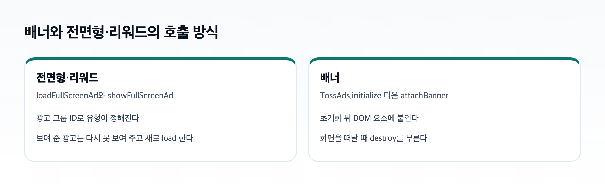 광고 배너가 초기화 뒤 부착하는 방식이고 전면형·리워드는 load 뒤 show를 부르는 방식임을 나란히 비교한 도식