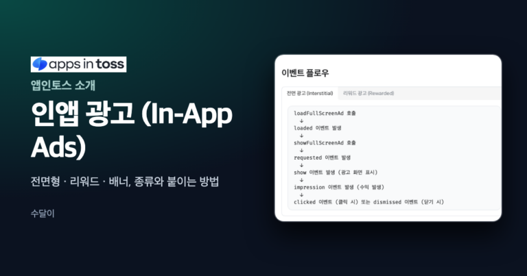 앱인토스 인앱 광고의 전면형, 리워드, 배너 유형을 비교한 표가 들어간 대표 이미지