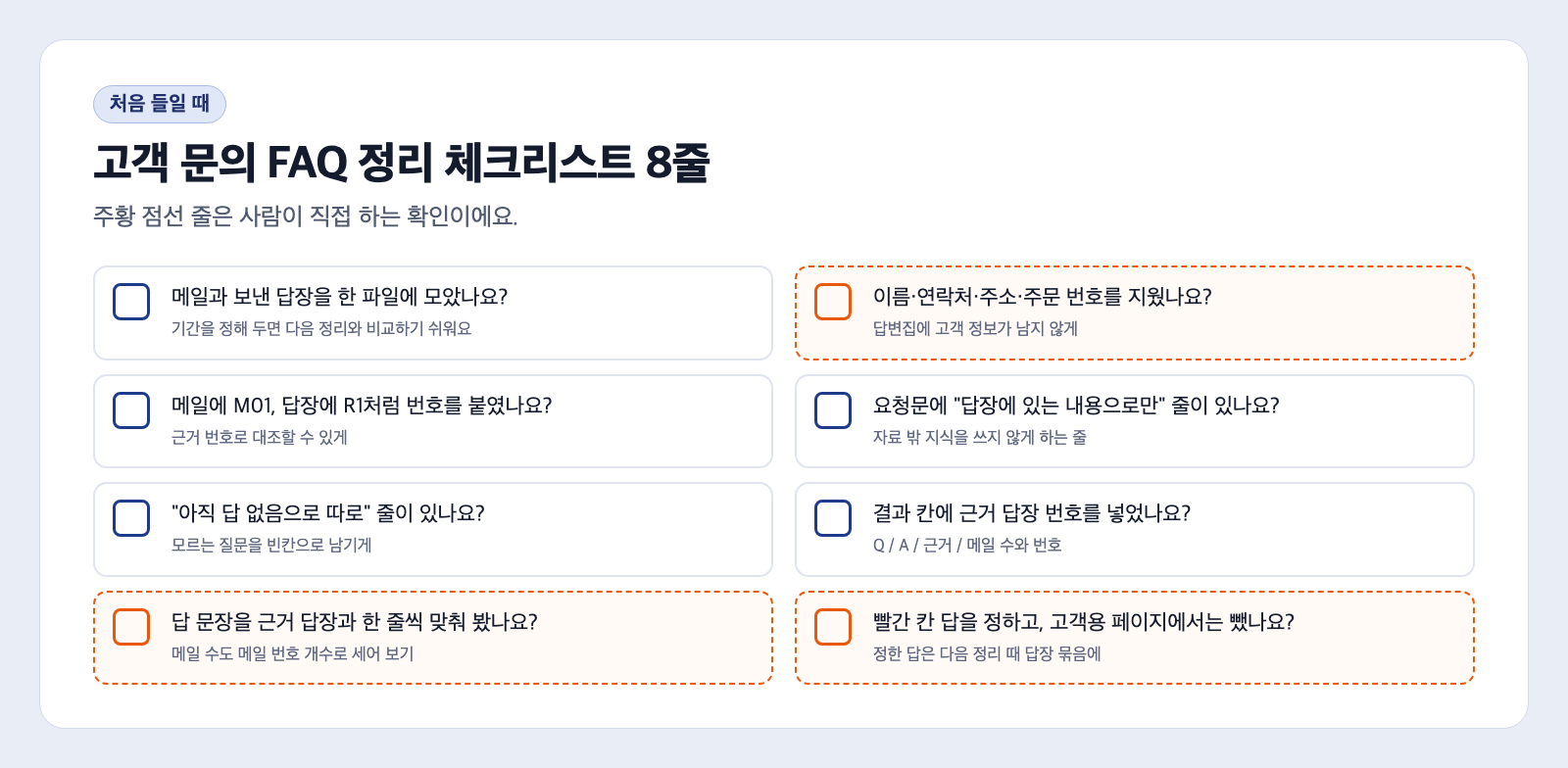 고객 문의 FAQ 정리 체크리스트 카드. 메일과 보낸 답장을 한 파일에 모았나요, 이름·연락처·주소·주문 번호를 지웠나요, 메일에 M01 답장에 R1처럼 번호를 붙였나요, 요청문에 답장에 있는 내용으로만 줄이 있나요, 아직 답 없음으로 따로 줄이 있나요, 결과 칸에 근거 답장 번호를 넣었나요, 답 문장을 근거 답장과 한 줄씩 맞춰 봤나요, 빨간 칸 답을 정하고 고객용 페이지에서는 뺐나요 여덟 줄이 있다. 개인정보, 대조, 빨간 칸 줄은 주황 점선이다