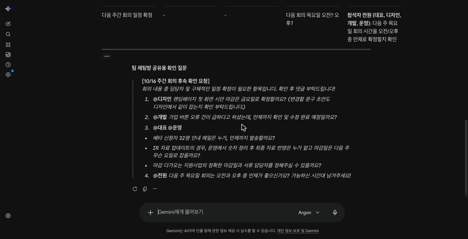 Gemini가 표 아래에 모은 팀 채팅방 공유용 확인 질문 화면. 10/16 주간 회의 후속 확인 요청 머리말 아래 @디자인 시안 마감 확정, @개발 가입 버튼 오류 수정 완료 예정일, @대표 @운영 안내 메일·IR 자료·지원사업 질문, @전원 다음 주 목요일 회의 시간 질문이 번호로 나뉘어 있다