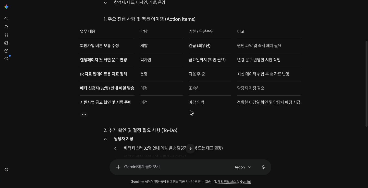 회의록 정리 AI에 '이 회의 메모 정리해 줘'만 보낸 Gemini 화면. 업무 내용, 담당, 기한/우선순위, 비고 표에 베타 신청자(32명) 안내 메일 발송 미정 조속히, 지원사업 공고 확인 및 서류 준비 미정 마감 임박, IR 자료 업데이트용 지표 정리 운영 다음 주 중 줄이 있고, 아래에 운영 또는 대표 권장이라는 담당자 제안이 보인다