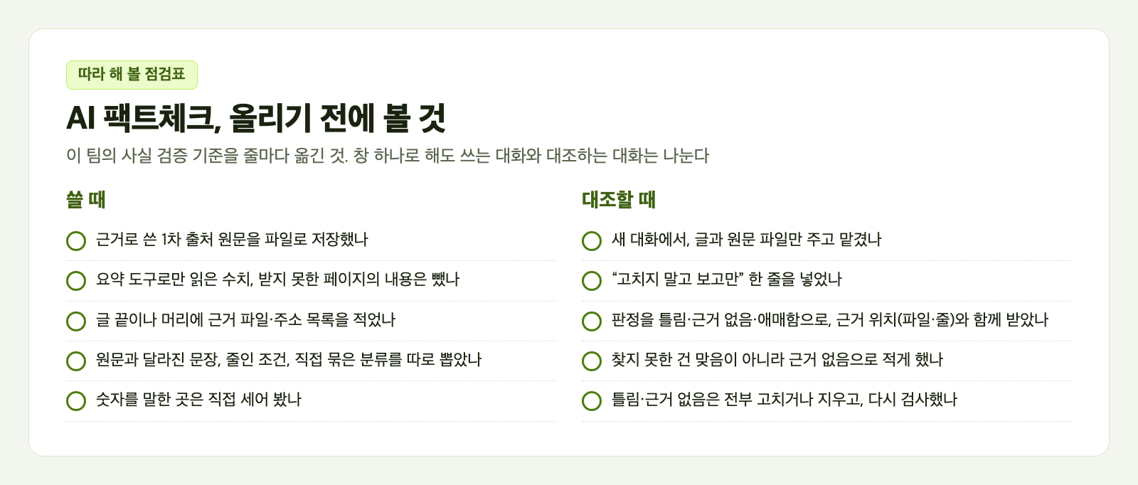 AI 팩트체크 점검표 카드. 쓸 때 다섯 줄과 대조할 때 다섯 줄의 빈 체크 칸이 있다. 쓸 때에는 1차 출처 원문을 파일로 저장, 요약만 보고 쓴 수치 빼기, 근거 파일 목록 적기, 확신이 약한 문장 뽑기, 숫자 직접 세기가, 대조할 때에는 새 대화에서 대조, 고치지 말고 보고만, 판정 3가지와 근거 위치, 찾지 못하면 근거 없음, 고친 뒤 다시 검사가 적혀 있다