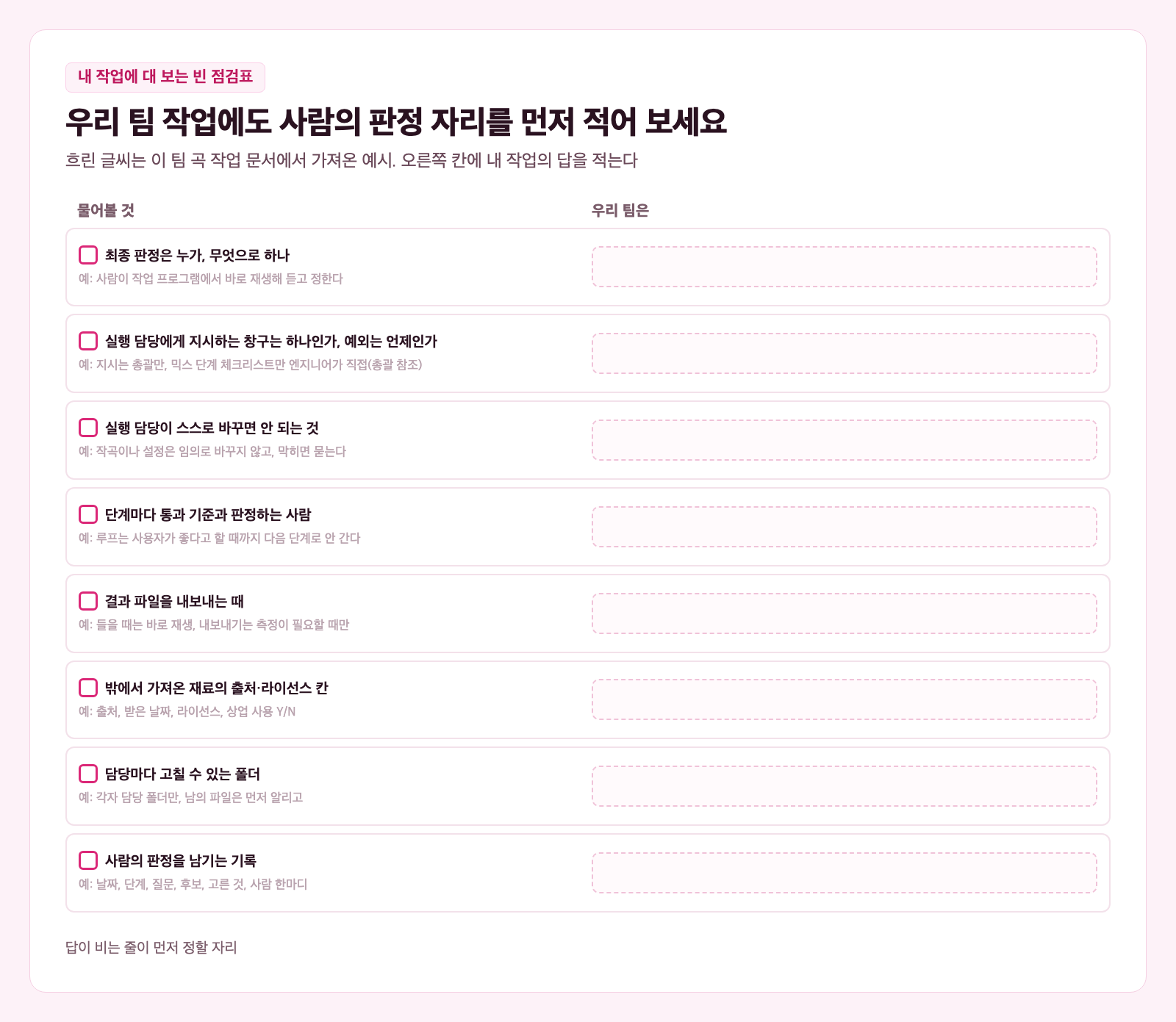 K-POP AI 작곡 작업 순서를 내 작업에 대 보는 빈 점검표 카드. 최종 판정은 누가 무엇으로 하나, 실행 담당에게 지시하는 창구는 하나인가, 실행 담당이 스스로 바꾸면 안 되는 것, 단계마다 통과 기준과 판정하는 사람, 결과 파일을 내보내는 때, 밖에서 가져온 재료의 출처·라이선스 칸, 담당마다 고칠 수 있는 폴더, 사람의 판정을 남기는 기록 줄이 있고, 줄마다 흐린 예시 글씨와 오른쪽에 빈 점선 칸이 있다