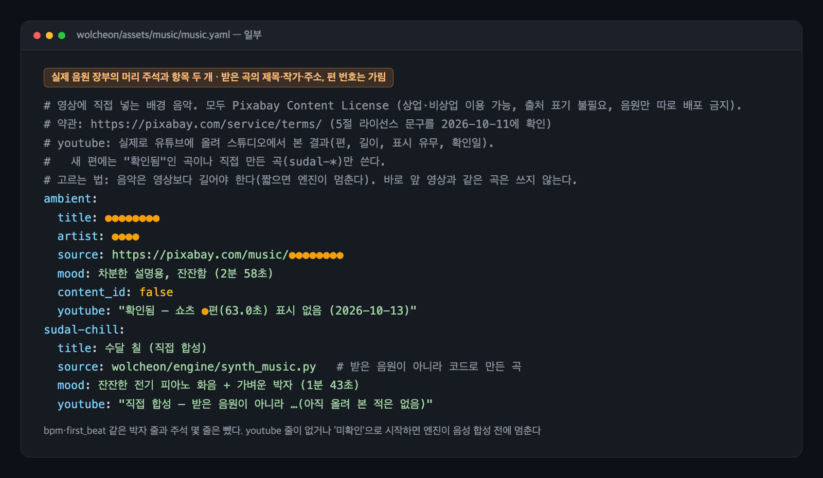 음원 장부 music.yaml의 일부 카드. 머리 주석에 음원 사이트 라이선스와 약관 주소, 확인한 날짜, 새 편에는 확인됨인 곡이나 직접 만든 곡만 쓴다는 규칙이 있고, 아래에 받은 곡 하나와 직접 합성한 곡 하나의 항목이 있다. 받은 곡의 제목·작가·주소와 편 번호는 주황색 점으로 가려져 있다