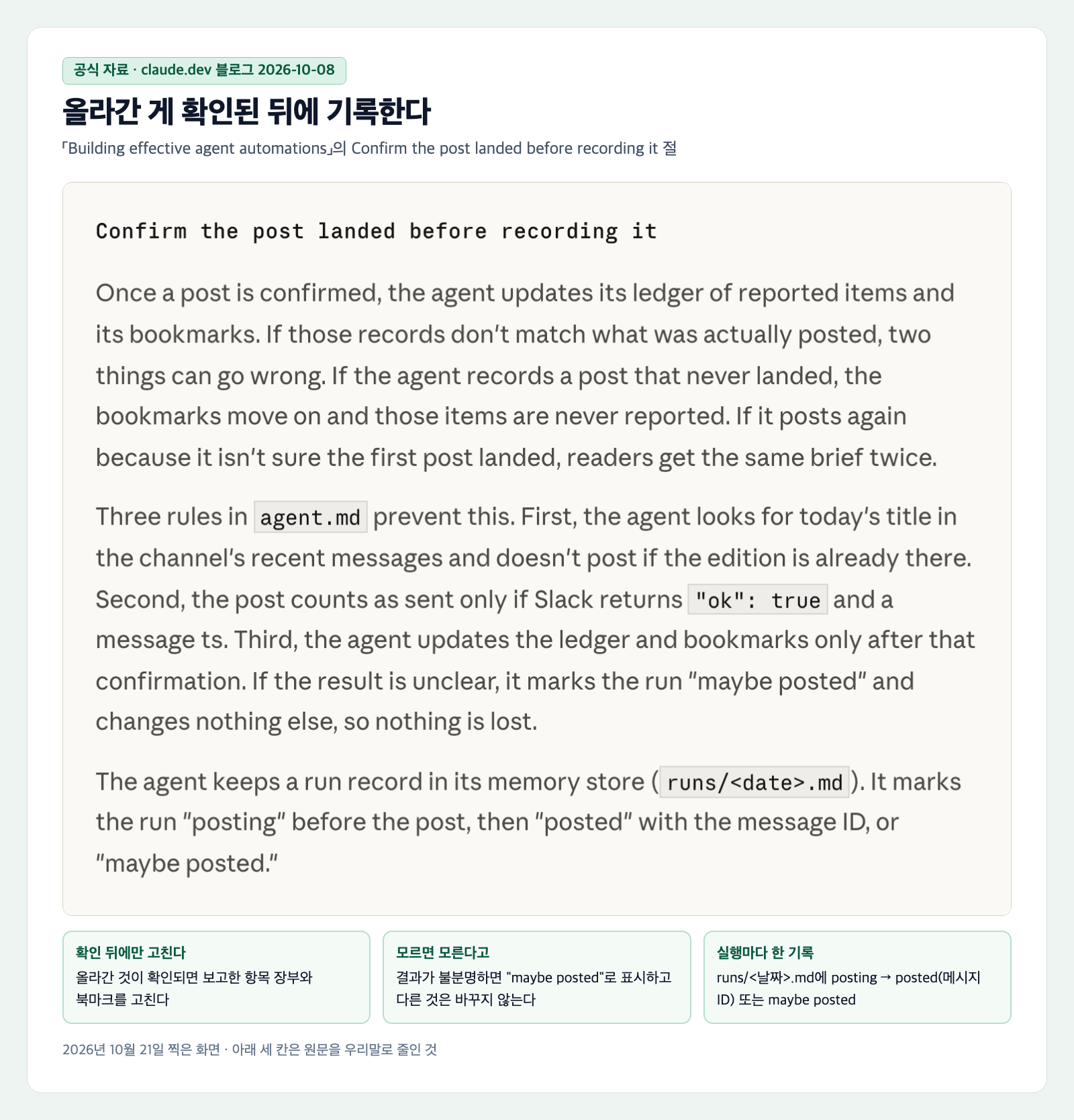 시범 운영 기록과 같은 생각을 담은 claude.dev 블로그 글의 Confirm the post landed before recording it 절 화면. 올라간 것이 확인된 뒤에만 장부와 북마크를 고치고, 결과가 불분명하면 maybe posted로 표시하며, 실행마다 runs 날짜 파일에 posting, posted, maybe posted를 적는다는 문단이 보인다