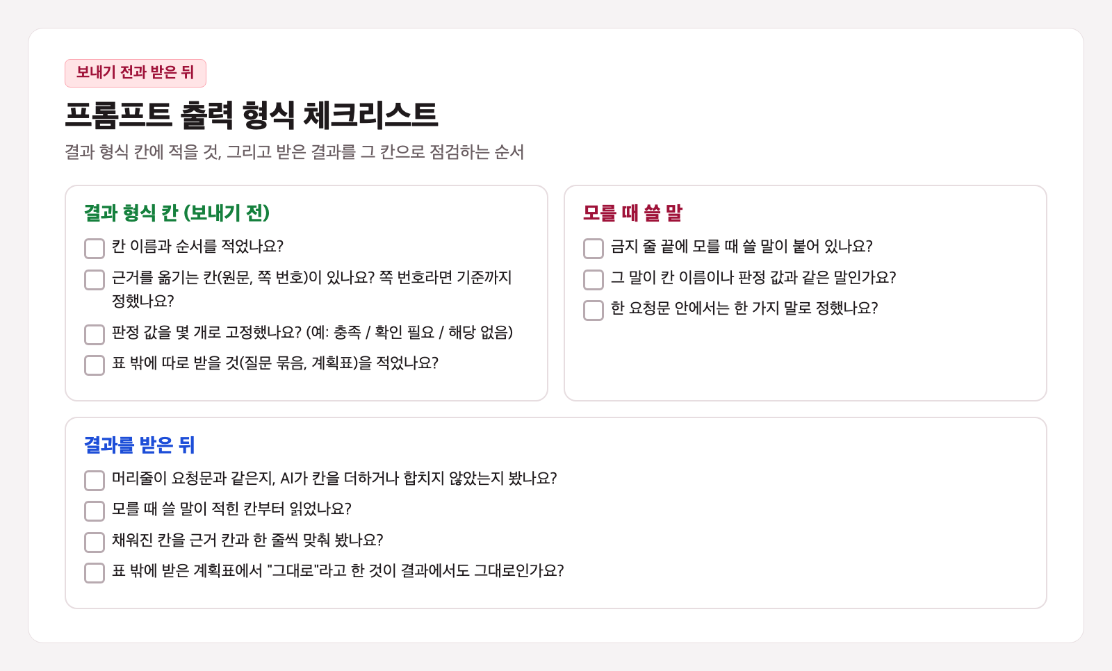 프롬프트 출력 형식 체크리스트 카드. 결과 형식 칸 네 줄, 모를 때 쓸 말 세 줄, 결과를 받은 뒤 네 줄의 확인 질문이 빈 네모 칸과 함께 적혀 있다