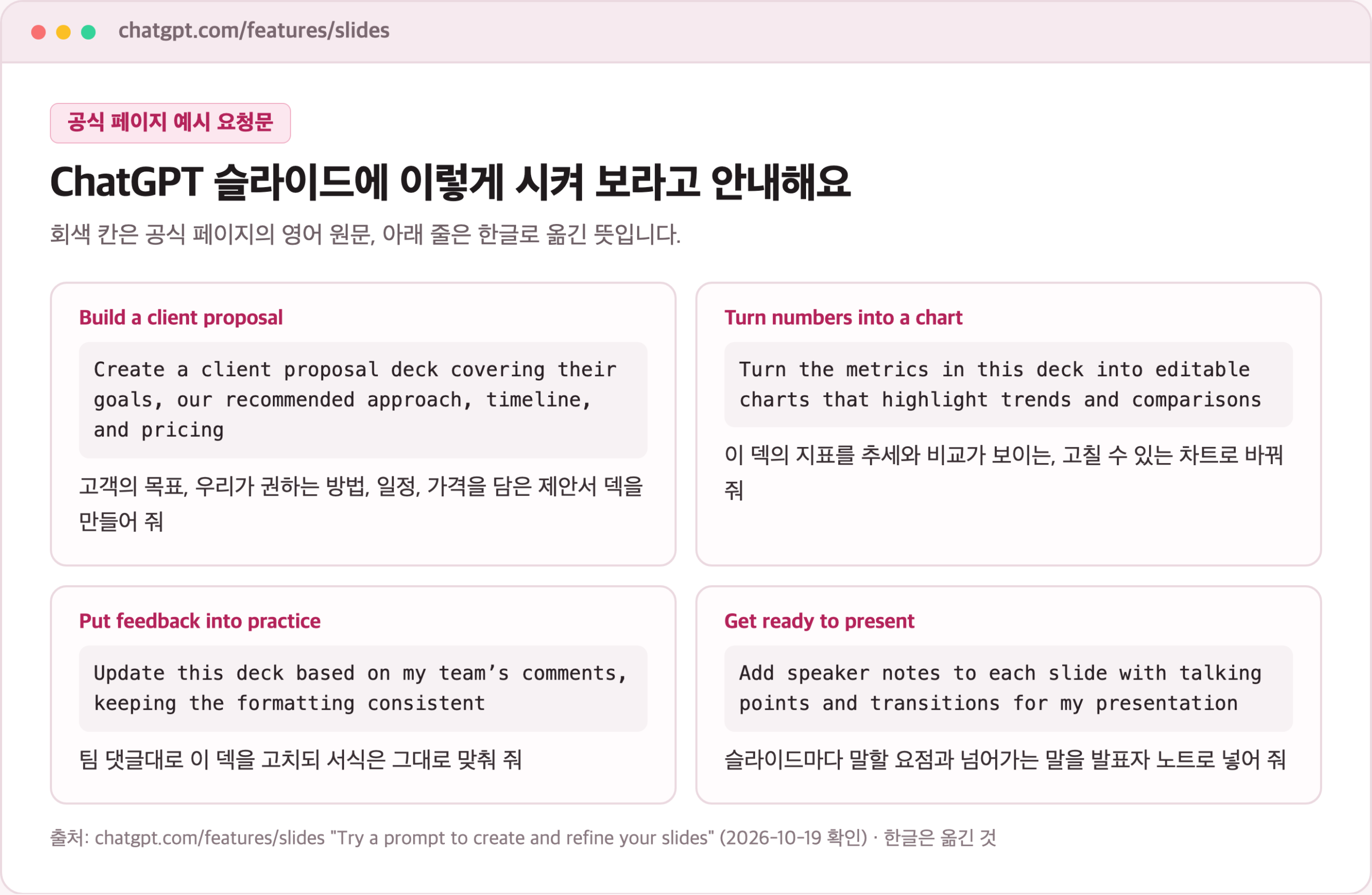 ChatGPT 슬라이드 공식 페이지의 예시 요청문 4개를 영어 원문과 한글 뜻으로 정리한 카드. 고객 제안서 만들기, 숫자를 차트로, 팀 댓글 반영, 발표자 노트 넣기