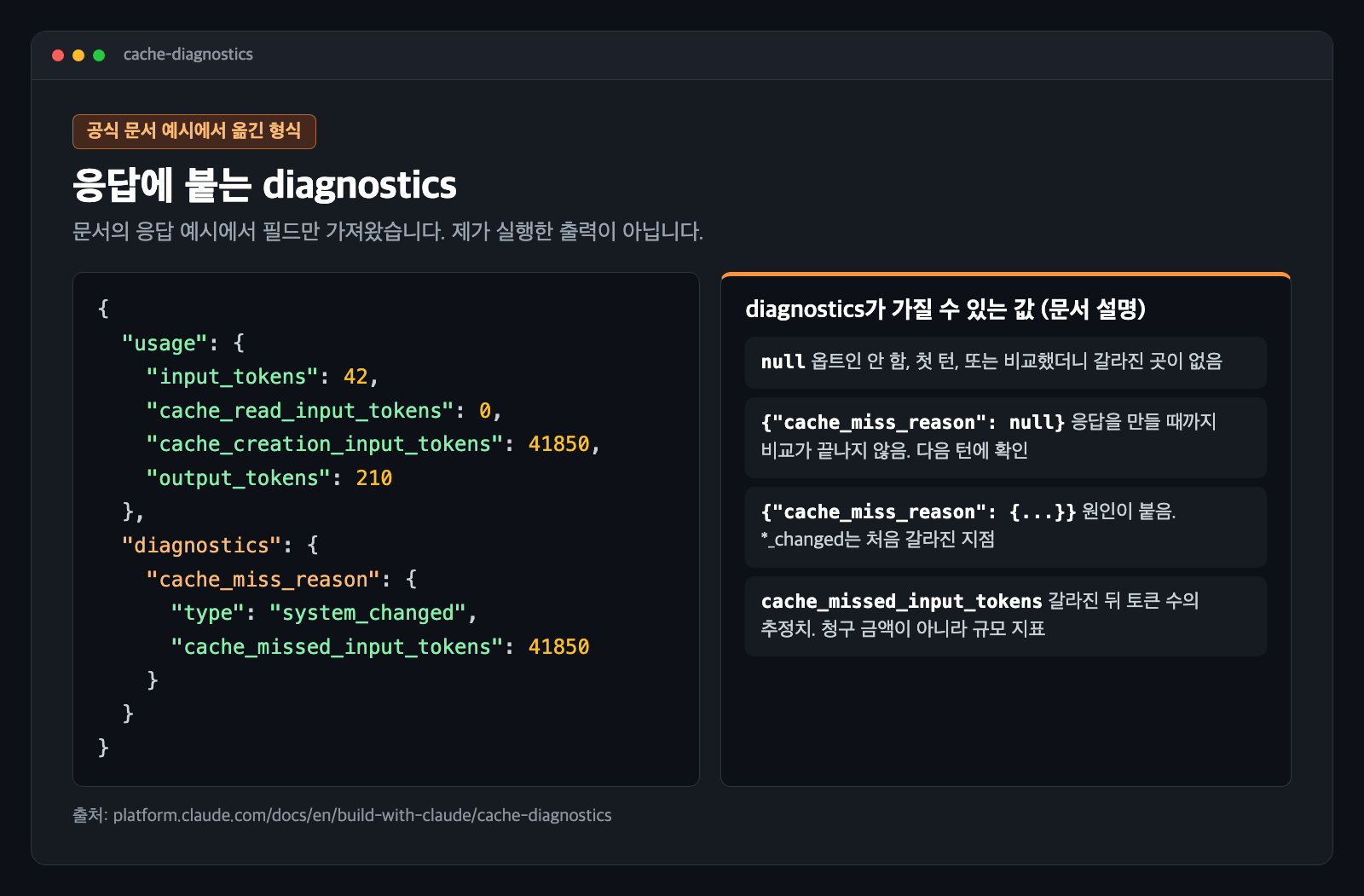 diagnostics가 null이거나 cache_miss_reason이 붙은 응답의 JSON 형식과 세 가지 값의 뜻을 정리한 카드