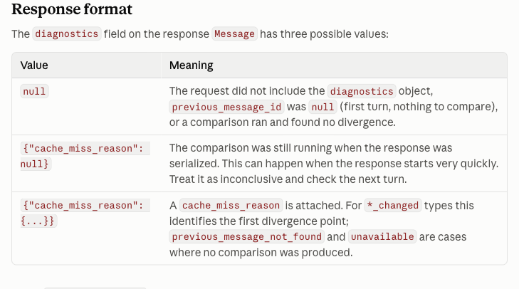 캐시 진단 응답의 diagnostics 필드가 가질 수 있는 세 가지 값을 정리한 공식 문서 표