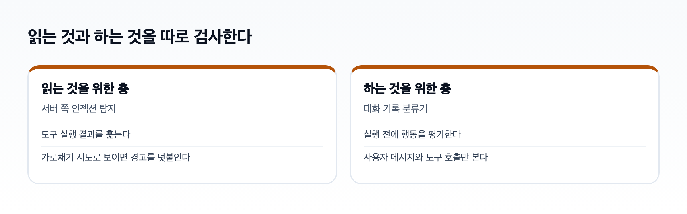 오토 모드의 이중 보안 계층 도식. 읽는 것을 검사하는 인젝션 탐지와 하는 것을 검사하는 분류기가 나란히 있다