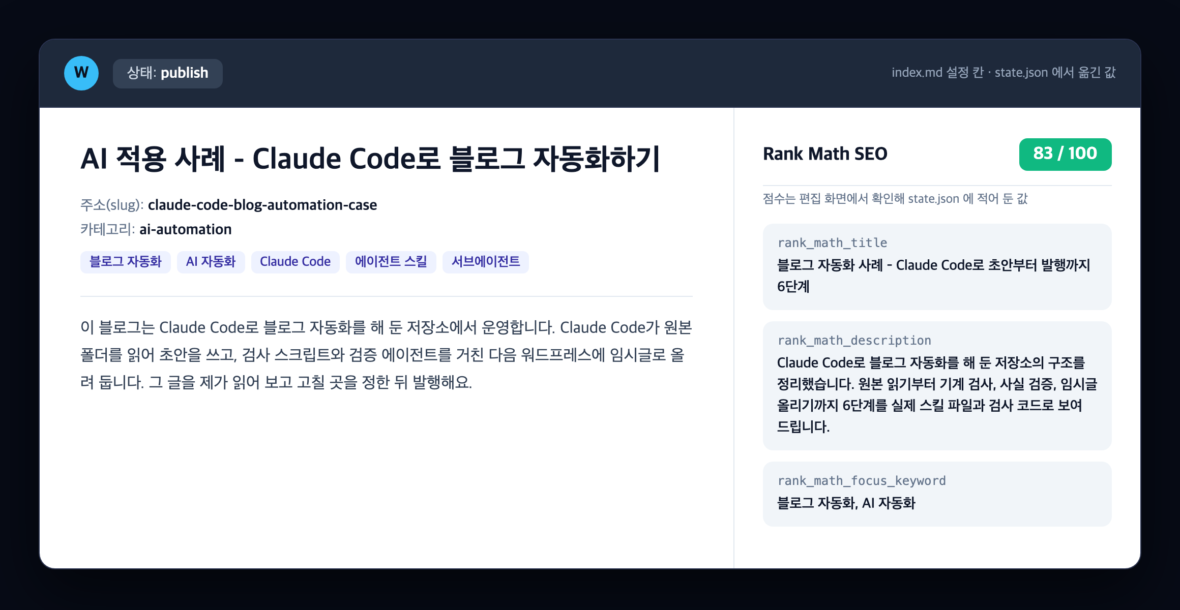 이 글이 워드프레스에 올라갈 때 함께 가는 값을 정리한 카드. 제목, 주소, 카테고리, 태그와 Rank Math에 적는 검색 제목, 메타 설명, 대표 키워드, 기록해 둔 점수 83이 보인다