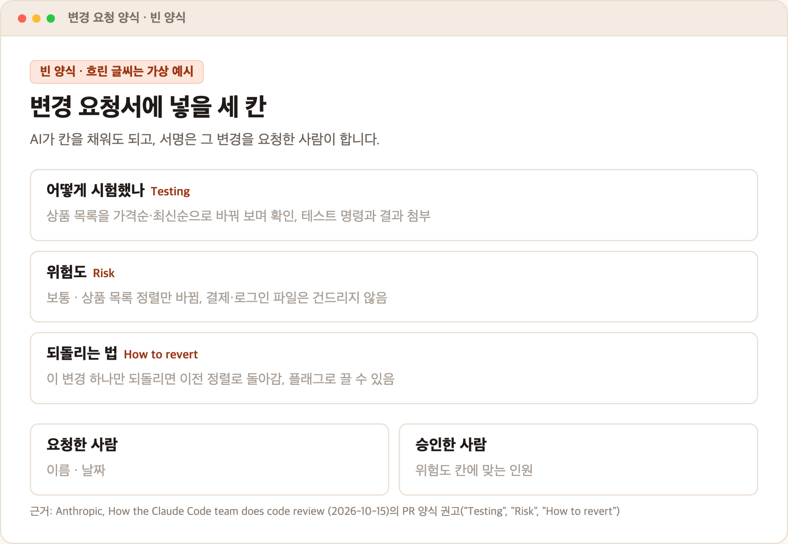 변경 요청서에 넣을 세 칸 빈 양식 카드. 어떻게 시험했나(Testing), 위험도(Risk), 되돌리는 법(How to revert) 칸과 요청한 사람, 승인한 사람 칸이 있고 흐린 글씨로 가상 예시가 적혀 있다
