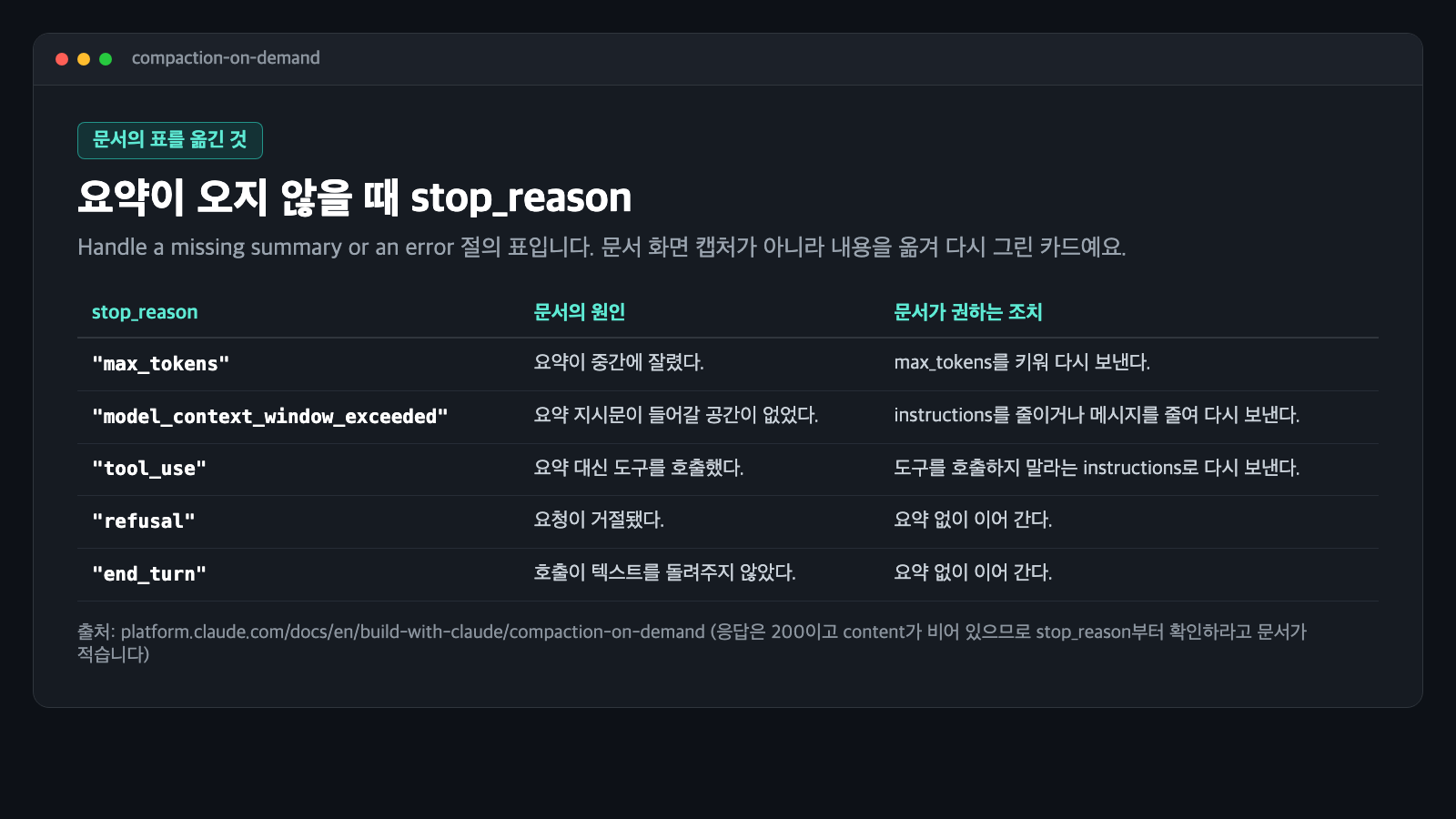 컴팩션 온디맨드에서 요약이 오지 않을 때 stop_reason 다섯 가지의 원인과 조치를 문서의 표에서 옮긴 카드