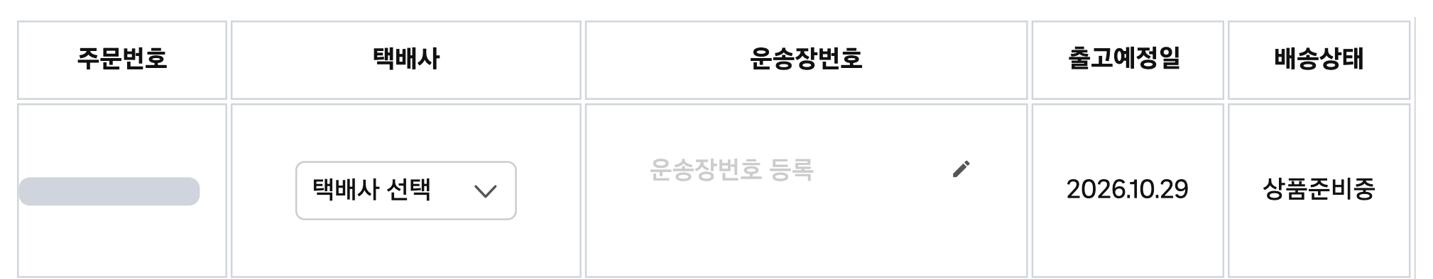 쿠팡 윙 배송관리의 송장 입력 칸. 상품준비중 주문 줄에 택배사 선택 목록과 운송장번호 등록 칸, 출고예정일이 보인다