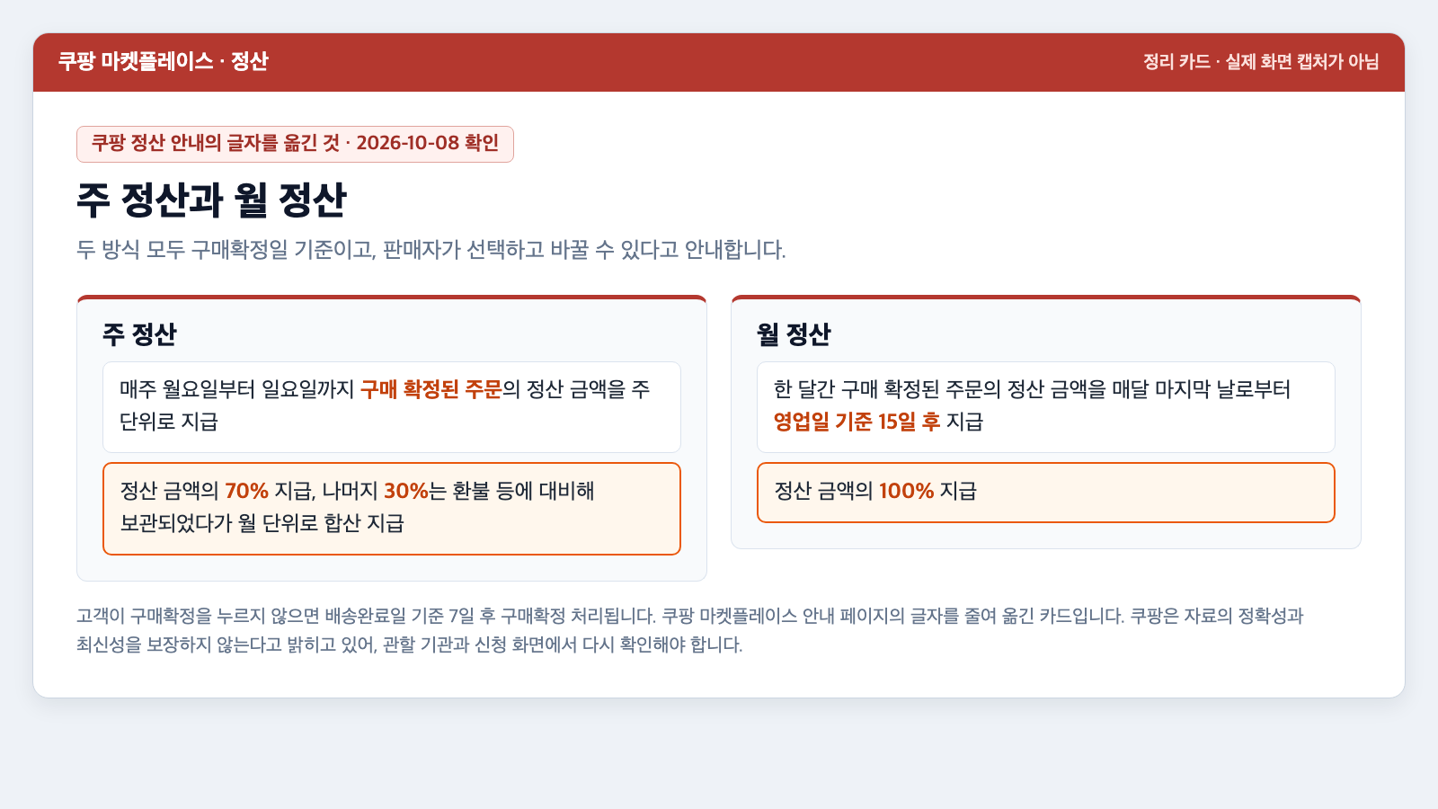 주 정산과 월 정산의 안내 문장을 정리한 카드