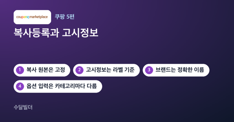 쿠팡 상품 복사등록 글의 대표 이미지. 쿠팡 마켓플레이스 로고와 복사등록 5단계, 라벨 기준 고시정보, 브랜드·옵션 입력 칩이 놓여 있다