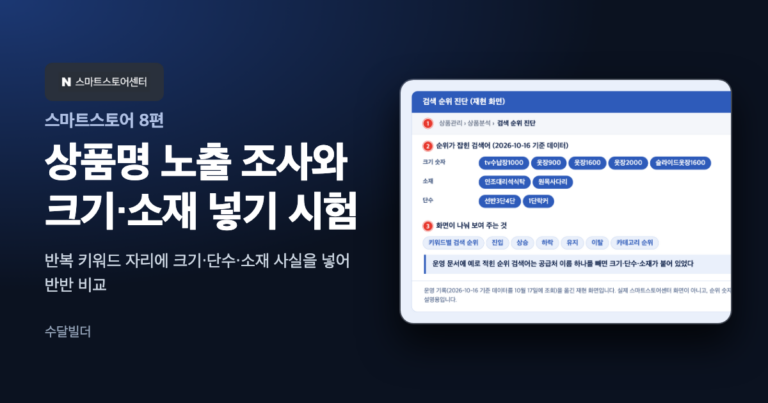 스마트스토어 상품명 노출 조사 글의 대표 이미지. 스마트스토어센터 로고와 검색 순위 진단 재현 화면 카드가 놓여 있다