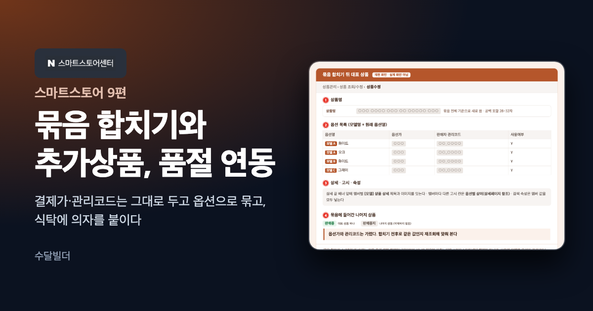 스마트스토어 추가상품과 묶음 합치기 글의 대표 이미지. 스마트스토어센터 로고와 묶음 합치기 뒤 대표 상품 재현 화면 카드가 놓여 있다