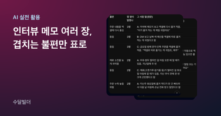 고객 인터뷰 정리 AI 글의 대표 이미지. 왼쪽에 제목이 있고 오른쪽에 ChatGPT가 만든 표에서 '주문 내용을 엑셀에 다시 옮김' 불편이 3명 줄로 A·B·C 세 번 이어지고 그 사람 말(원문) 칸에 메모 구절이 붙은 화면과, 그 뒤로 지금은 어떻게 버티나와 바람(기능 요청) 칸이 겹쳐 놓여 있다