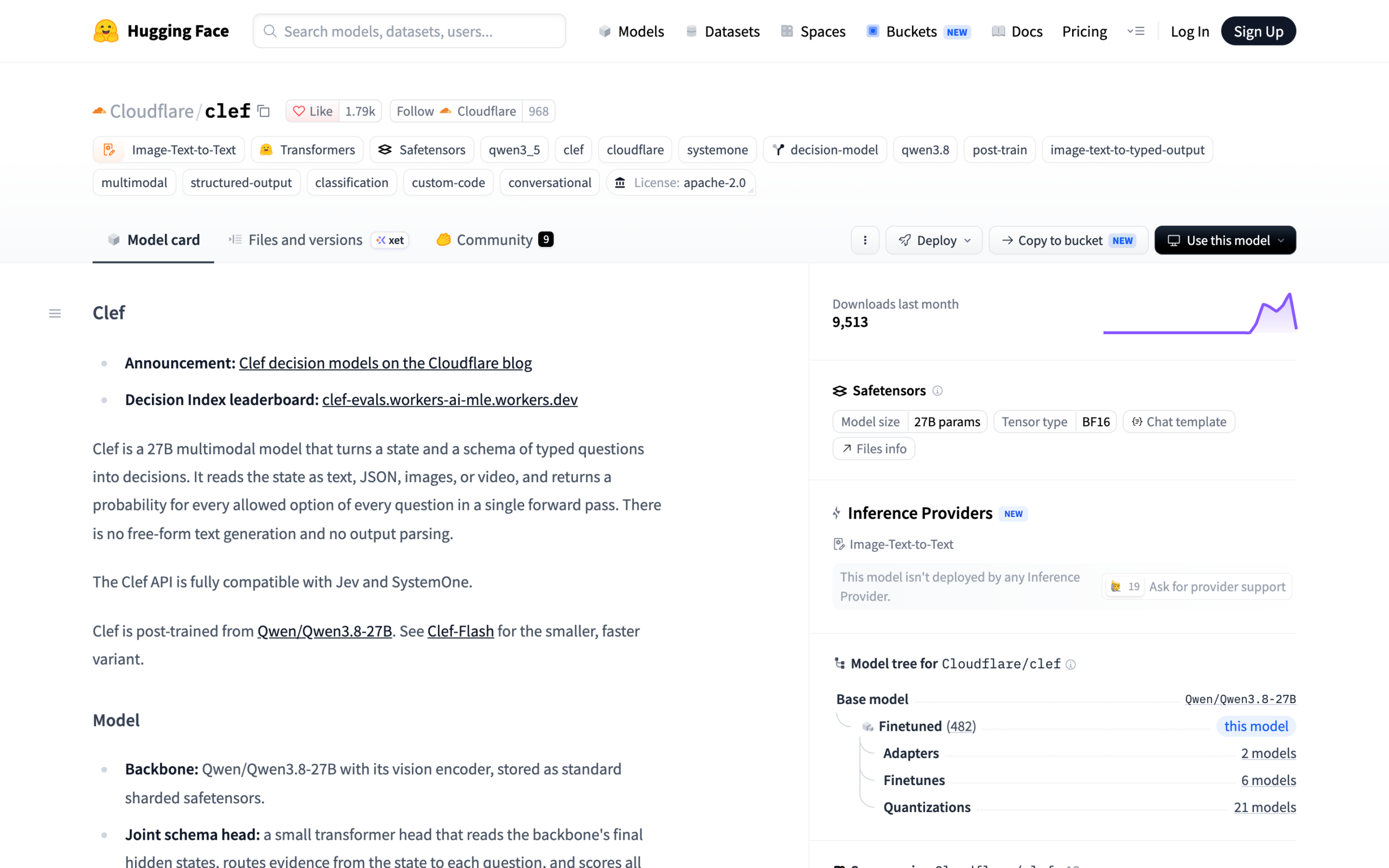 Hugging Face에 공개된 Cloudflare Clef 모델 카드 화면. 단 한 번의 순전파로 모든 질문의 확률을 반환하며 자유 텍스트 생성과 출력 파싱이 없다고 설명한다.