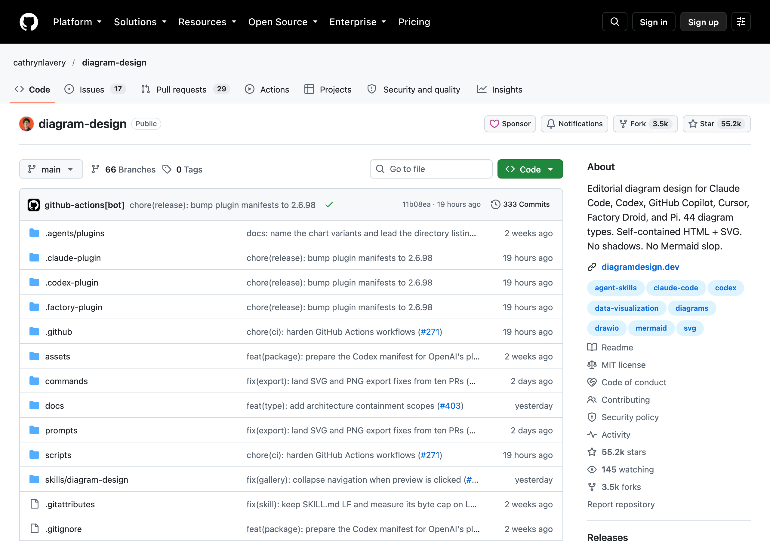 깃허브 cathrynlavery/diagram-design 저장소 첫 화면. 오른쪽 About에 Claude Code, Codex, GitHub Copilot, Cursor 등을 위한 도식 디자인이라는 소개와 44 diagram types, Star 55.2k, MIT license가 보인다
