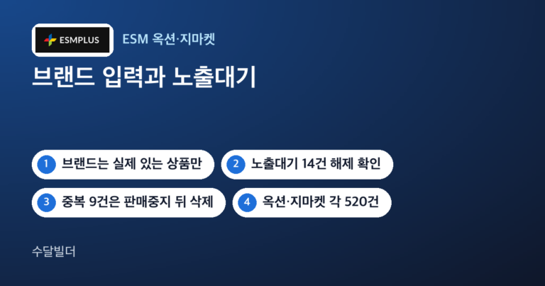 ESM 브랜드 입력과 지마켓 노출대기 해제 글의 대표 이미지. ESMPLUS 로고와 브랜드 15행 입력, 노출대기 14건 해제, 중복 9건 정리, 520건 등록 칩이 놓여 있다