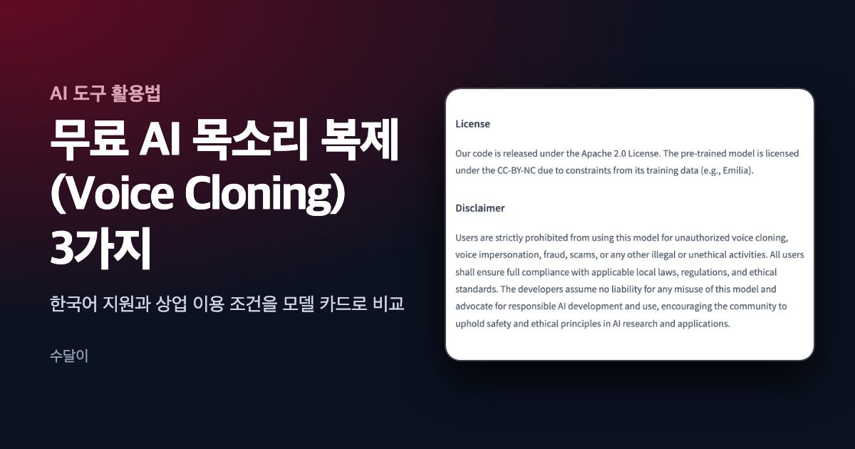 무료 AI 목소리 복제 3가지 글의 대표 이미지. OmniVoice 모델 카드의 License 절과 Disclaimer 절 화면이 오른쪽에 있다