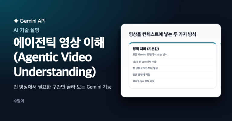 Gemini API 문서의 에이전틱 영상 이해 처리 방식 비교를 HTML 카드로 옮긴 대표 이미지