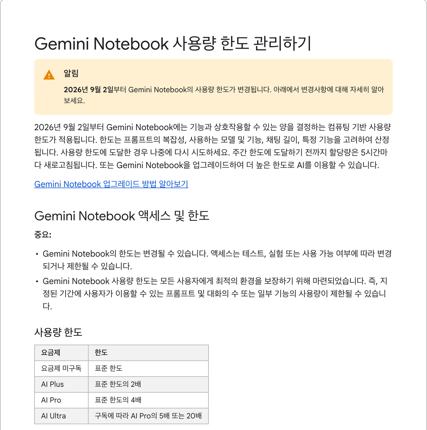 제미나이 노트북 사용량 한도 관리하기 도움말 화면. 2026년 9월 2일부터 사용량 한도가 변경된다는 알림과 요금제 미구독은 표준 한도, AI Plus는 2배, AI Pro는 4배, AI Ultra는 AI Pro의 5배 또는 20배라는 표가 보인다