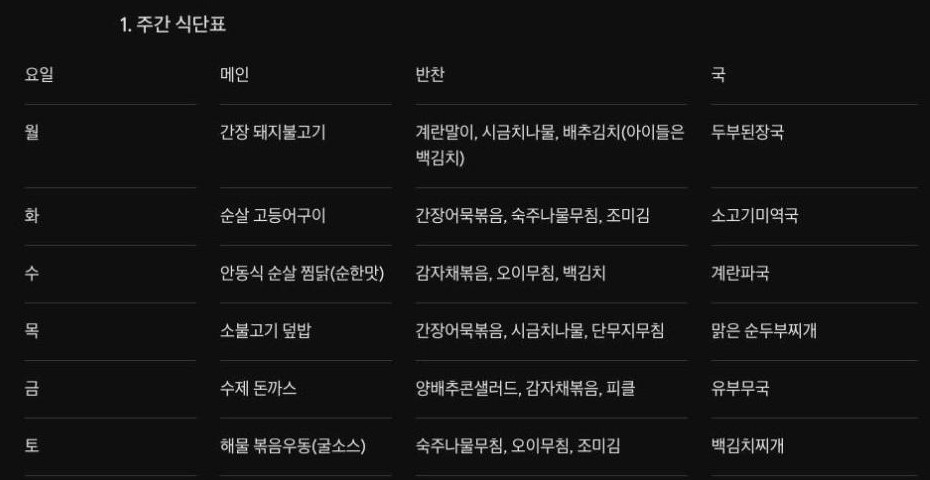 1. 주간 식단표 제목 아래 요일, 메인, 반찬, 국 네 칸 표. 월 간장 돼지불고기, 화 순살 고등어구이, 수 안동식 순살 찜닭(순한맛), 목 소불고기 덮밥, 금 수제 돈까스, 토 해물 볶음우동(굴소스) 줄이 보이고 월요일 반찬에 배추김치(아이들은 백김치)가 있다