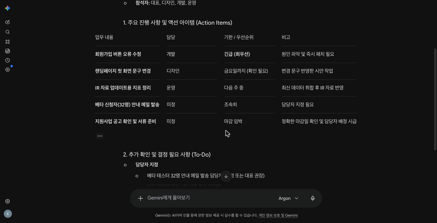 회의록 정리 AI에 '이 회의 메모 정리해 줘'만 보낸 Gemini 화면. 업무 내용, 담당, 기한/우선순위, 비고 표에 회원가입 버튼 오류 수정 긴급(최우선), IR 자료 업데이트용 지표 정리 운영 다음 주 중, 베타 신청자(32명) 안내 메일 발송 미정 조속히, 지원사업 공고 확인 및 서류 준비 미정 마감 임박 줄이 있고, 아래에 운영 또는 대표 권장이라는 담당자 제안이 보인다