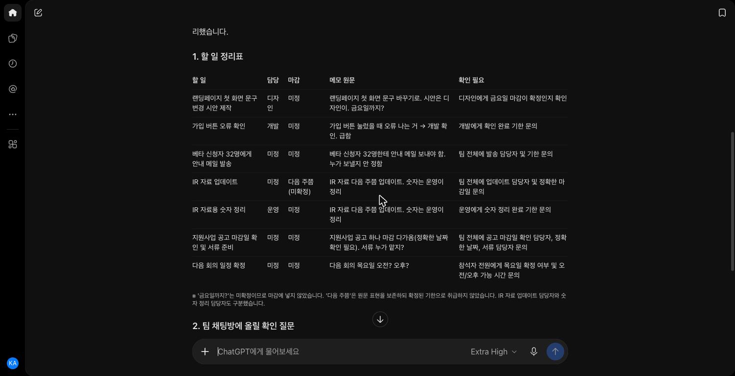 같은 회의록 정리 요청문을 받은 ChatGPT의 할 일 정리표. IR 자료 업데이트 담당 미정 마감 다음 주쯤(미확정) 줄과 IR 자료용 숫자 정리 담당 운영 마감 미정 줄이 따로 있고, 표 아래에 금요일까지?는 미확정이라 마감에 넣지 않았고 IR 자료 업데이트 담당자와 숫자 정리 담당자도 구분했다는 주석이 있다