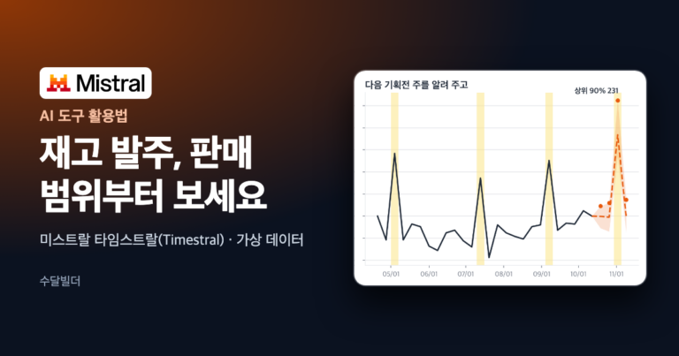 미스트랄 로고와 재고 발주 판매 범위부터 보세요라는 제목 옆에, 가상 쇼핑몰 텀블러의 판매량 예측 그래프가 놓인 대표 이미지. 기획전 주의 상위 90% 값 231이 표시돼 있다