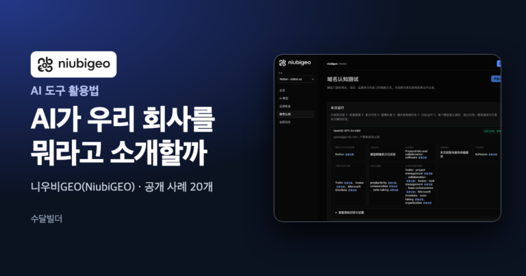 NiubiGEO 로고와 AI가 우리 회사를 뭐라고 소개할까라는 제목 옆에, 노션 도메인을 넣은 NiubiGEO 작업 화면에서 GPT-4o mini가 낸 브랜드 설명과 경쟁사 Trello·Asana·Microsoft OneNote 칸이 보이는 대표 이미지