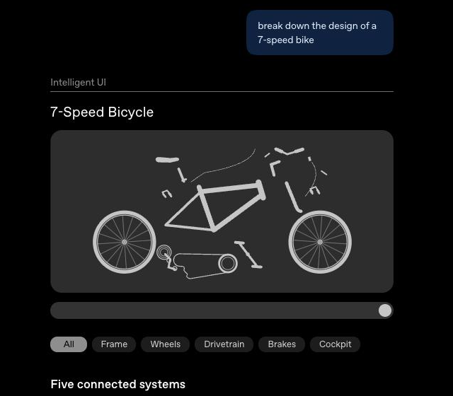 공식 발표 글의 Intelligent UI 예시. 7단 자전거의 구조를 분해한 도식과 Frame, Wheels, Drivetrain, Brakes, Cockpit 선택 칩이 보인다