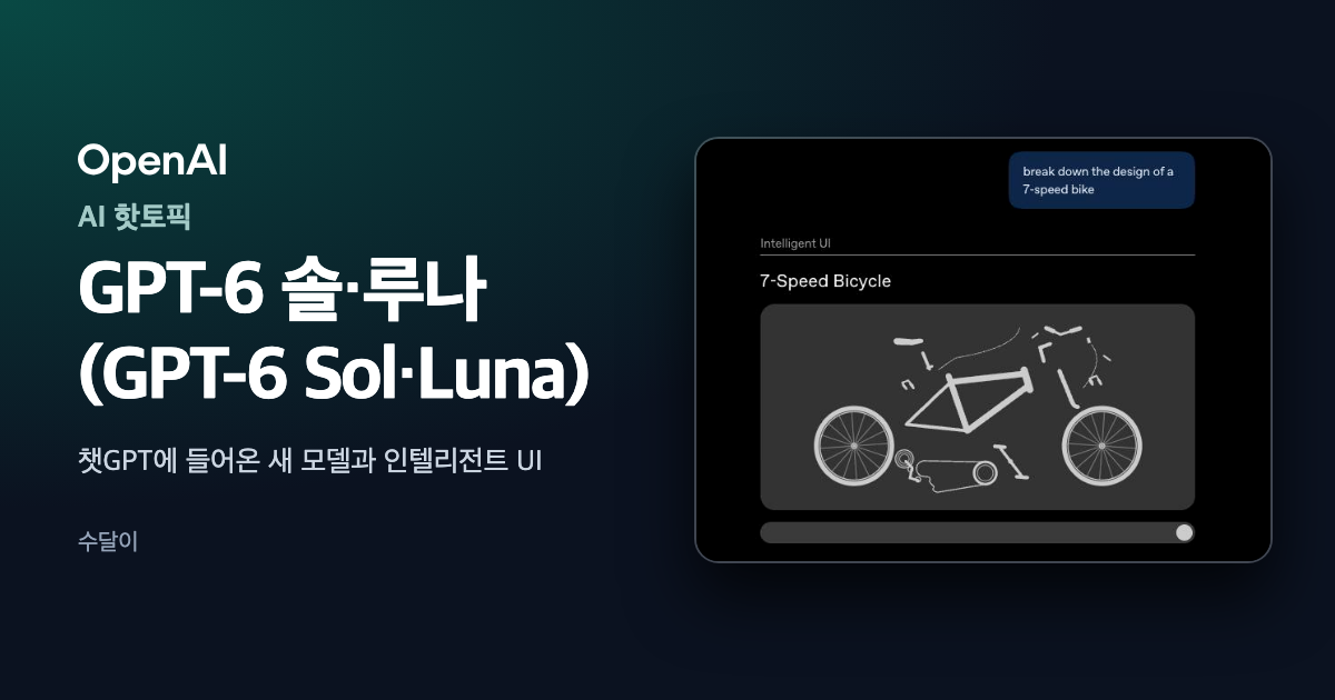 오픈AI 공식 발표 페이지의 Intelligent UI 예시 화면에 한글 제목과 오픈AI 로고를 얹은 챗GPT GPT-6 솔 대표 이미지