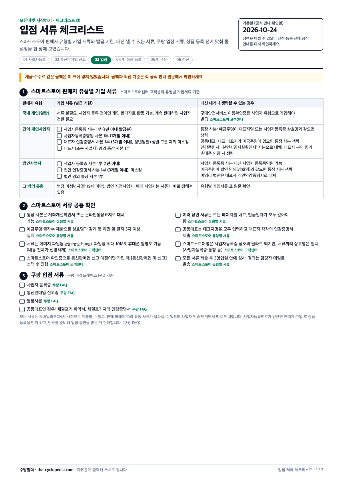 입점 서류 체크리스트 미리보기. 스마트스토어 판매자 유형별 필요 서류와 발급 기한, 대체 가능 서류, 쿠팡 입점 서류, 등록 전 설정 목록이 있는 A4 양식
