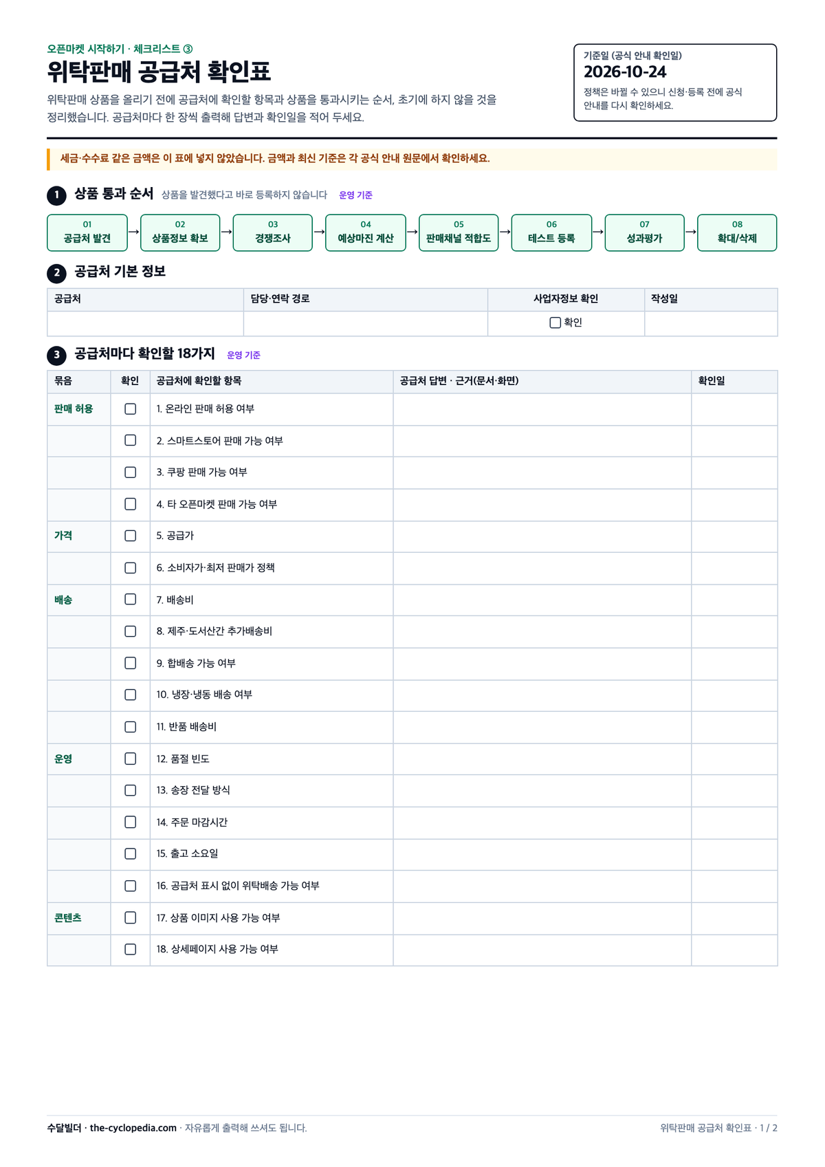 위탁판매 공급처 확인표 미리보기. 공급처 확인 항목 체크칸, 상품 통과 순서, 하지 않을 것 목록이 있는 A4 양식
