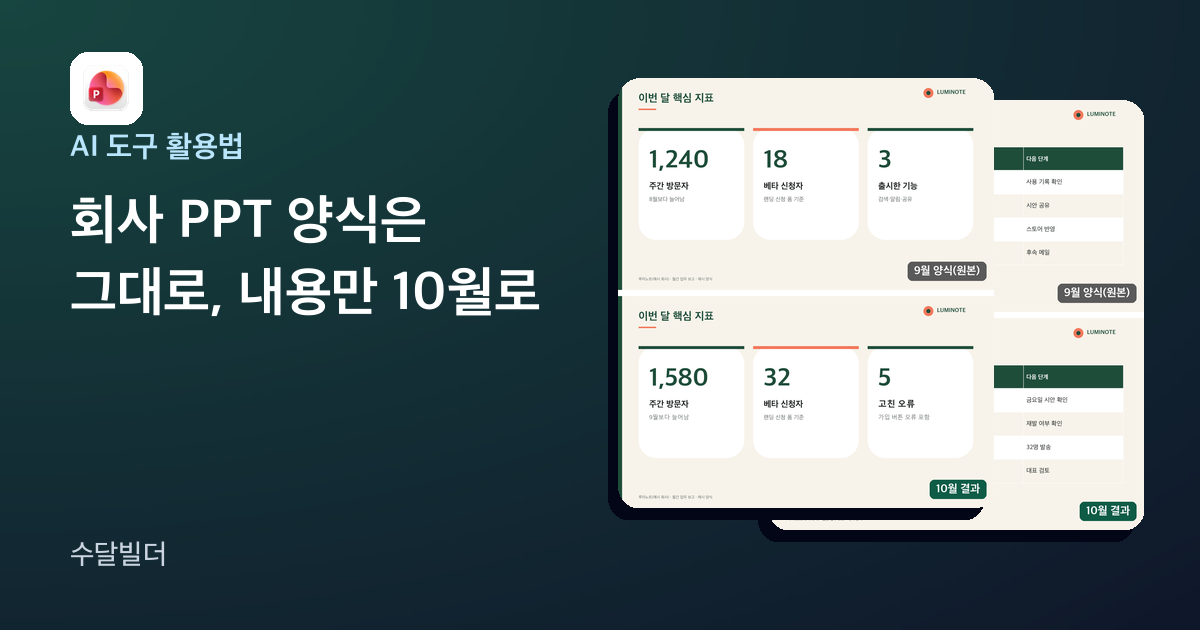 회사 PPT 양식 채우기 글의 대표 이미지. 왼쪽 위에 파워포인트 로고와 제목이 있고, 오른쪽에 가상의 회사 루미노트 월간 보고의 핵심 지표 장과 진행 업무 표 장이 9월 원본 위, 10월 결과 아래로 겹쳐 놓여 있다