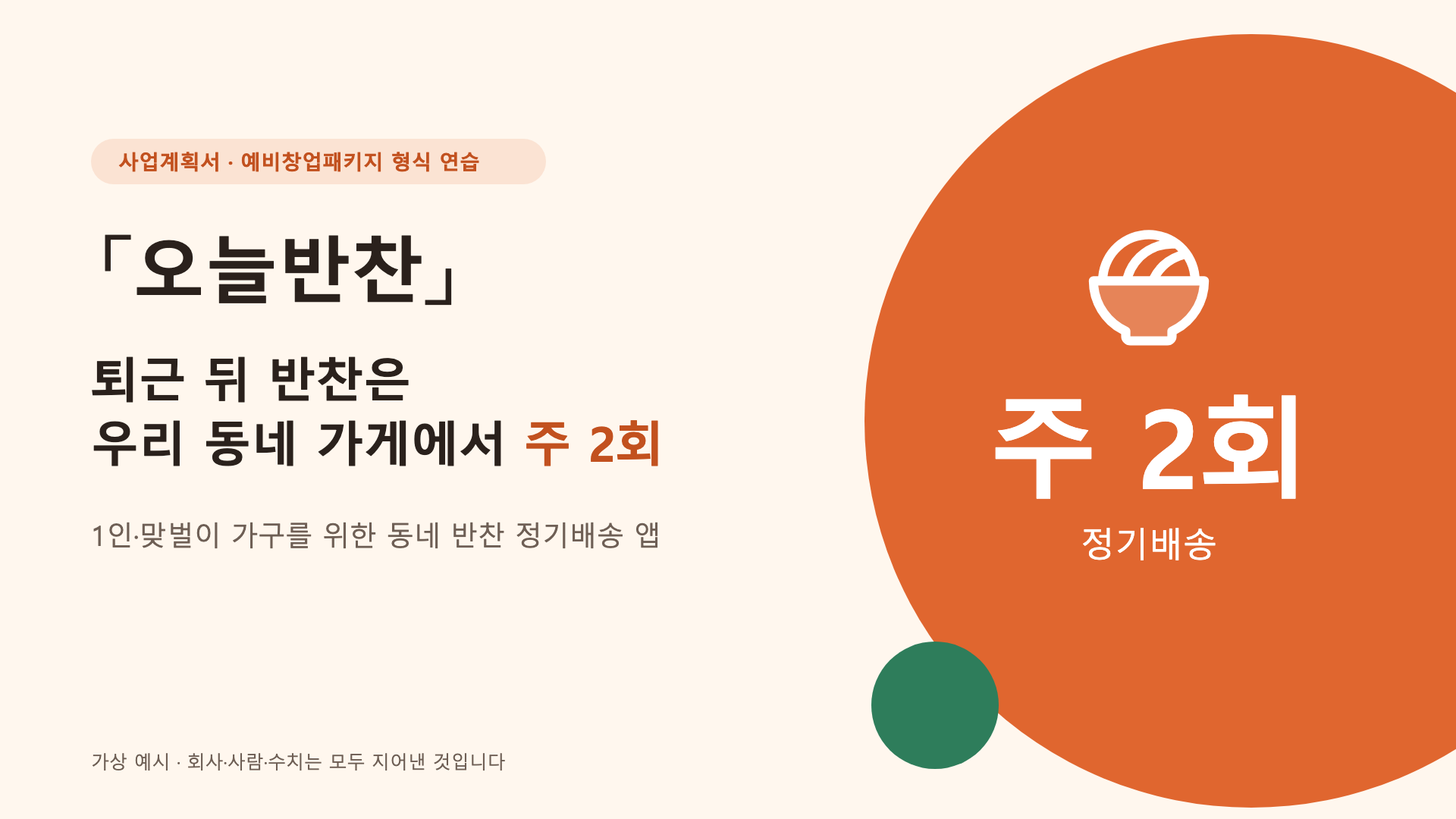 PPT Master가 만든 1쪽 표지. 「오늘반찬」 제목과 퇴근 뒤 반찬은 우리 동네 가게에서 주 2회 문구, 오른쪽 주황 원 안에 주 2회 정기배송이 보인다